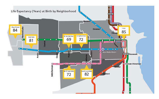 Rush-University-Medical-Center: Life Expectancy (Years) at Birth by Neighborhood, West Side Chicago