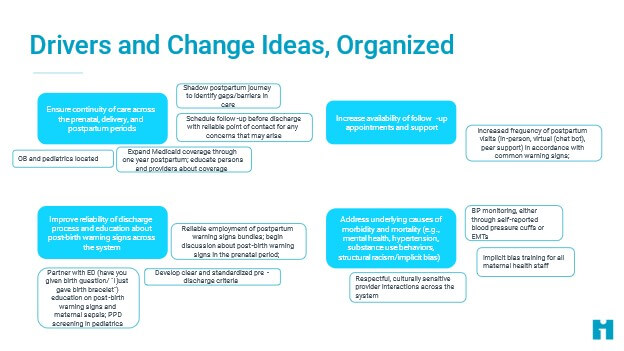 IHI Innovation Team: Postpartum Maternal Mortality Drivers and Change Ideas