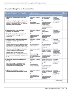 IHI Conversation Ready White Paper Respect Measurement Tool IHI Conversation Ready White Paper Respect Measurement Tool