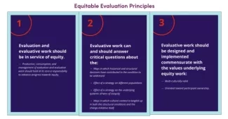 Equitable Evaluation Principles Equitable Evaluation Principles