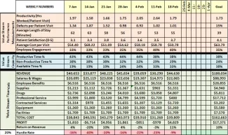 Example Box Score