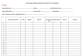 Household contacts form Household contacts form